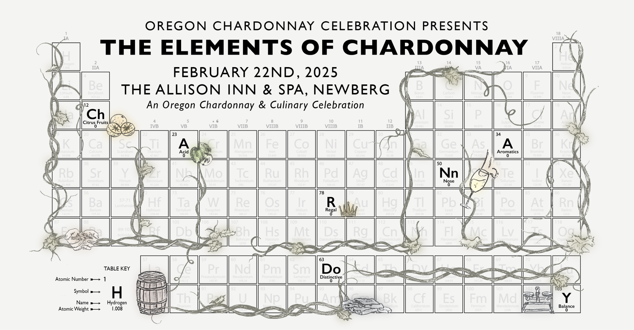 Oregon Chardonnay Celebration